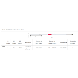 datos tecnicos Sonda de temperatura PT1000 RESOL FKP6