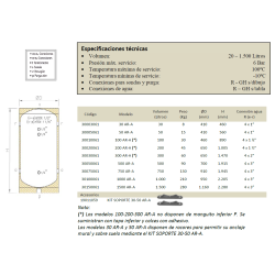 medidas y conexiones Depósito inercia IBAIONDO AR-A 200 litros