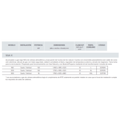 ficha técnica  Acumulador a gas ARISTON SGA X 200l