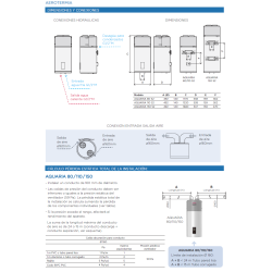 medidas conexiones Bomba de calor ACS LASIAN AQUARIA 80 S2