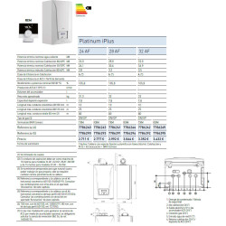 ficha técnica caldera condensacion solo calefacción baxi platinum iplus 32 af