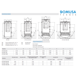 ficha tecnica Depósito de inercia DOMUSA BT DUO 1000 ME