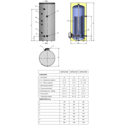 medidas y conexiones acs serpentin Interacumulador Aerotermia LASIAN AERIA PLUS 200L