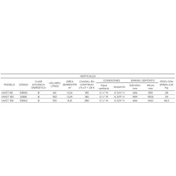 ficha tecnica Interacumulador LASIAN AQUASELECT ESTANDAR 150