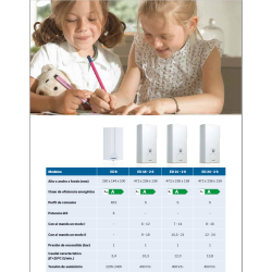 ficha tecnica Calentador eléctrico instantaneo JUNKERS ED-6 220v 6000w