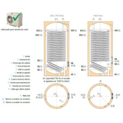 caracteristicas tecnicas Interacumulador alto rendimiento SUICALSA ASFBPW 1000