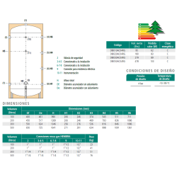 medidas conexiones inercia SUICALSA DIB 200 litros