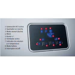 display digital temperatura