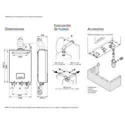 medidas alto ancho fondo chimenea tubos conexiones