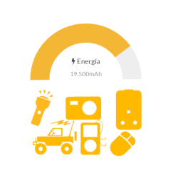 uso 4 pilas pequeñas