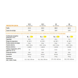 ficha tecnica Termo Electrico FERROLI TIBER C 30 S