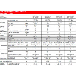 ficha tecnica MITSUBISHI MSZ AY 35 VGK WIFI