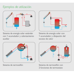 esquema de montaje Centralita solar RESOL DeltaSol TT