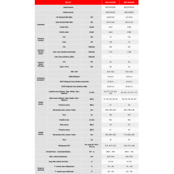 ficha tecnica MITSUBISHI MSZ AY 42 VGK WIFI