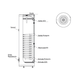 esquema Interacumulador FERCO SWVS 300 1S