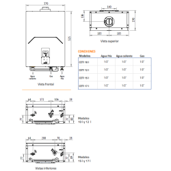 medidas conexiones COINTRA CETI 10 litros