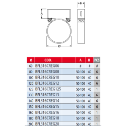 medidas Abrazadera pared chimenea tubo de 150mm
