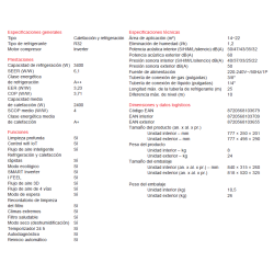 datos tecnicos aire acondicionado bueno bonito barato tcl elite s12