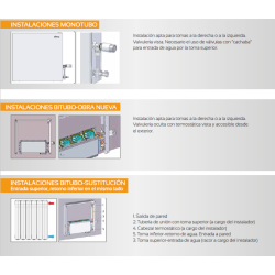 instalación Radiador baja temperatura FERROLI LP VARESE 600 HE