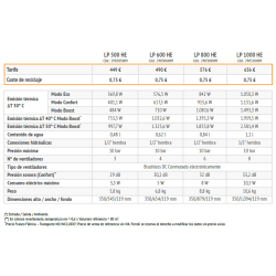 ficha tecnica Radiador baja temperatura FERROLI LP VARESE 1000 HE