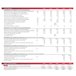 DATOS TECNICOS ARISTON NIMBUS POCKET 80 M-T