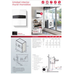 FICHA UNIDAD INTERIOR ARISTON NIMBUS PLUS