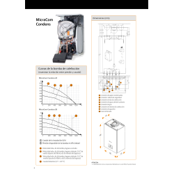 DATOS TECNICOS CALDERA HERMANN MICRACOM CONDENS 24