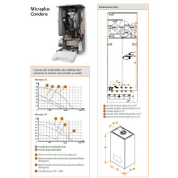 medidas Caldera HERMANN MICRA PLUS 25 GN