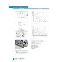 DATOS TECNICOS 2 CALDERA PROTHERM PUMA CONDENS 24/28