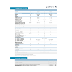 DATOS TECNICOS CALDERA PROTHERM PUMA CONDENS 24/28