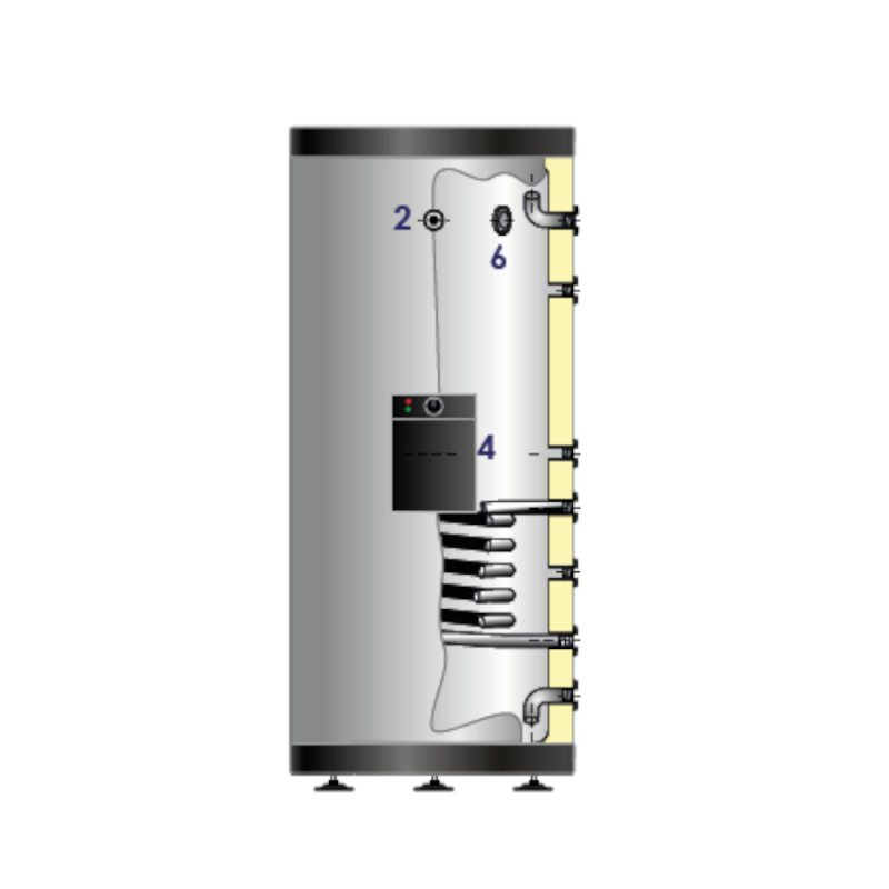 Interacumulador inox FERCO TAI 500 S