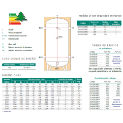 datos tecnicos ficha Depósito inercia CORDIBARI DI 200