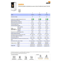 FICHA TECNICA ESTUFA COINTRA GARDA 7