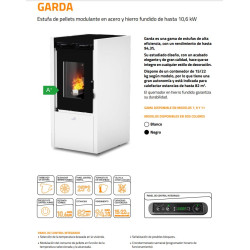 DATOS TECNICOS ESTUFA COINTRA GARDA 11