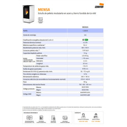 FICHA TECNICA ESTUFA PELLET COINTRA MENSA