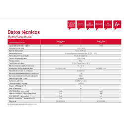 DATOS TECNICOS BOMBA DE CALOR AEROTERMIA DE ACS SAUNIER DUVAL MAGNA AQUA