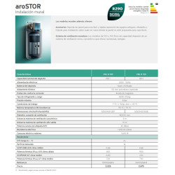 FICHA TECNICA AEROTERMIA ACS VAILLANT AROSTOR VWL B 100-150-200-270