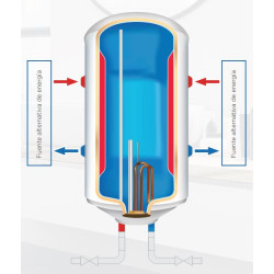 InterAcumulador tank in tank NOFER A80