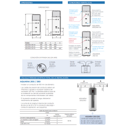medidas conexiones Bomba de calor ACS LASIAN AQUARIA 250 S2