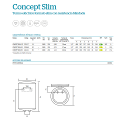 datos técnicos medidas conexiones resistencia THERMOR CONCEPT SLIM 50
