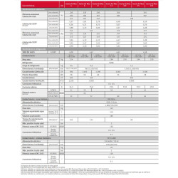 DATOS TECNICOS 2 BOMBA DE CALOR SAUNIER DUVAL GENIA AIR MAX 6