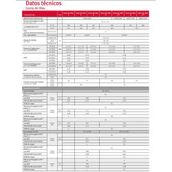 DATOS TECNICOS BOMBA DE CALOR SAUNIER DUVAL GENIA AIR MAX 6 RF