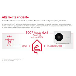 AHORRO BOMBA DE CALOR SAUNIER DUVAL GENIA AIR MAX 12