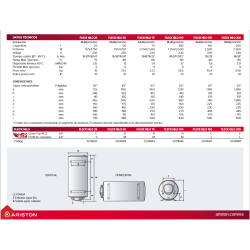 ficha tecnica Termo ARISTON FLECK NILO 25