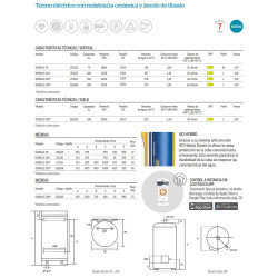medidas conexiones resistencia anodo THERMOR ELLITE DURALIS CONNECT 150 WIFI