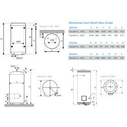 medidas alto ancho fondo Termo JUNKERS ELACELL Smart ES 100-1M