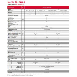 FICHA TECNICA SAUNIER DUVAL THEMAFAST MICONNECT 31