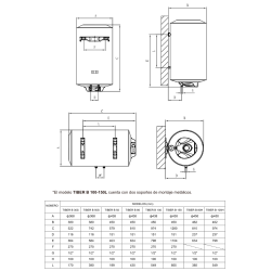 medias conexiones alto ancho fondo Termo Eléctrico FERROLI TIBER B 150 litros