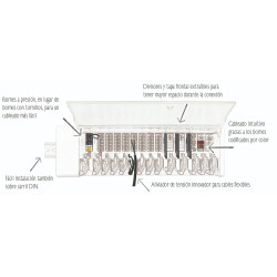 CARACTERISTICAS FERCO CALEONBOX