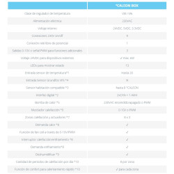 DATOS TECNICOS FERCO CALEONBOX